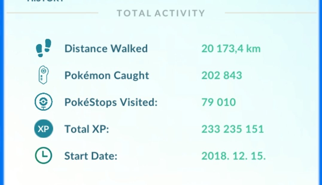 96_kitti's tweet photo. @PokemonGoApp Guess not much to grind then. I'm not even hardcore😓. Interested in the challenges and the daily egg pool a bit. Definitelly not what I expected. Basically everyone in the family will be 70. And with 135/165m currently 80 won't be so far for those two accs either. https://t.co/DdBZCZJ19Y