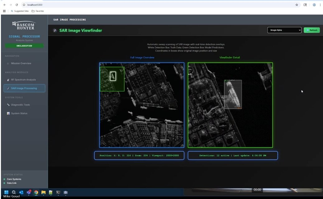 dlogic9's tweet image. #Bascom Hunter - Snap card demo with two #BrainChip #Akida #AKD1000 for object detection (SAR Image Processing) and RF spectrum analysis. Bascom Hunter produces 3 types of Neuromorphic Processors. FPGA, ASIC and cutting edge photonic based processors.
is.gd/nYmMUm
.