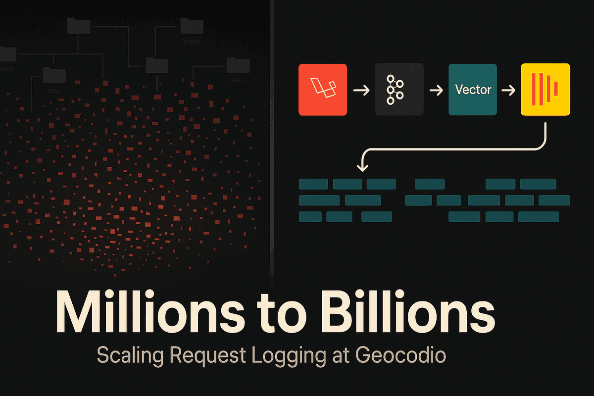 hackernewstop5's tweet image. From Millions to Billions #HackerNews
geocod.io/code-and-coord…