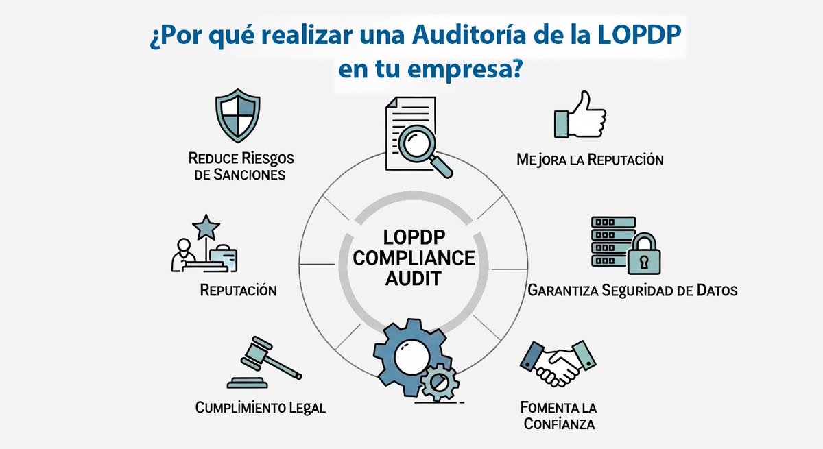 csystemsEC's tweet image. 🚨 ¿Tu empresa en EC cumple con la #LOPDP?

No basta un PDF bonito. Hay que demostrarlo.
Evita sanciones, protege tu negocio y gana contratos.

Guía práctica aquí 👉 consulting-systems.tech/auditoria-lopd…

#Ciberseguridad #ProteccionDeDatos #Compliance #Ecuador #KarinaAstudillo