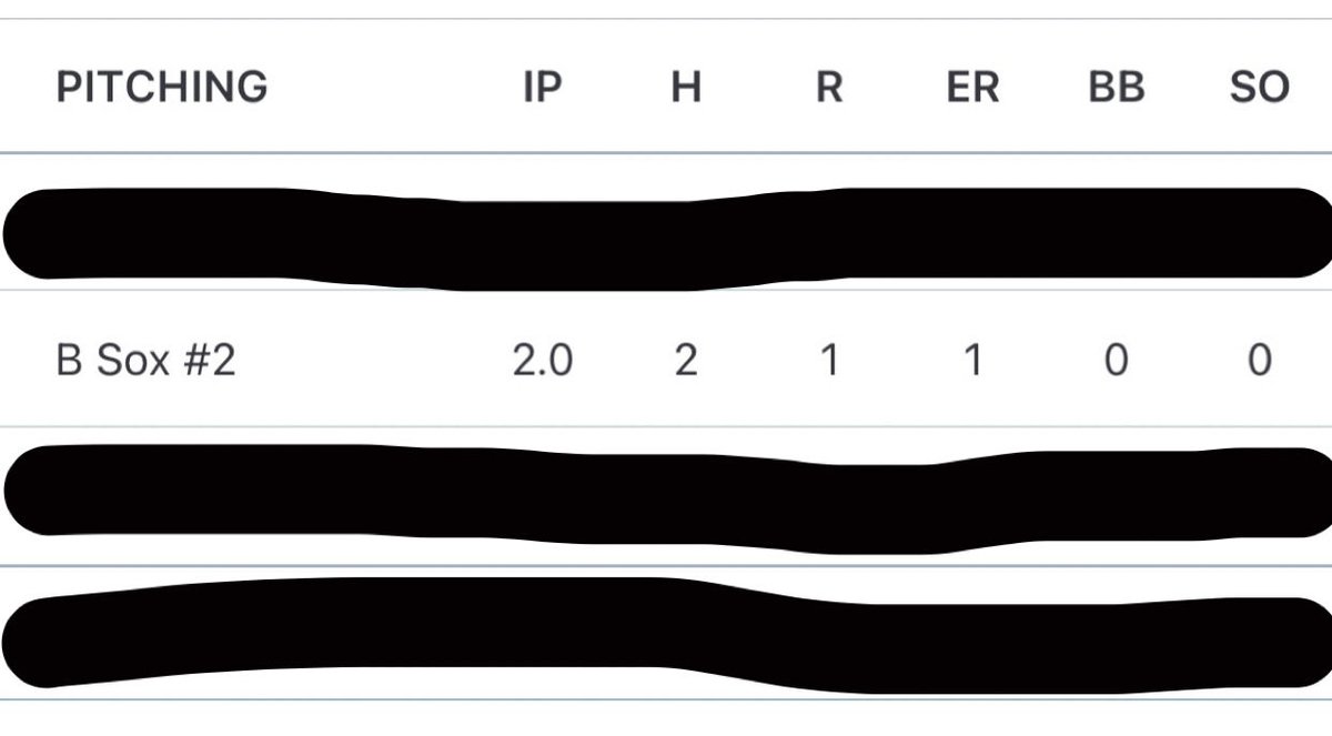 sox_brogan's tweet image. Had 2 good outings in Jupiter this week. A good end to my travel baseball career. Thankful for everything @PanthersProgram has done for me!
70% Strikes 0 Walks
@Trev0r8 @BridgesKyle10 @Clemdawg9 @VHurley18