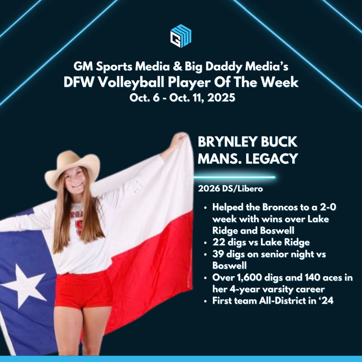 GM Sports Media tweet media