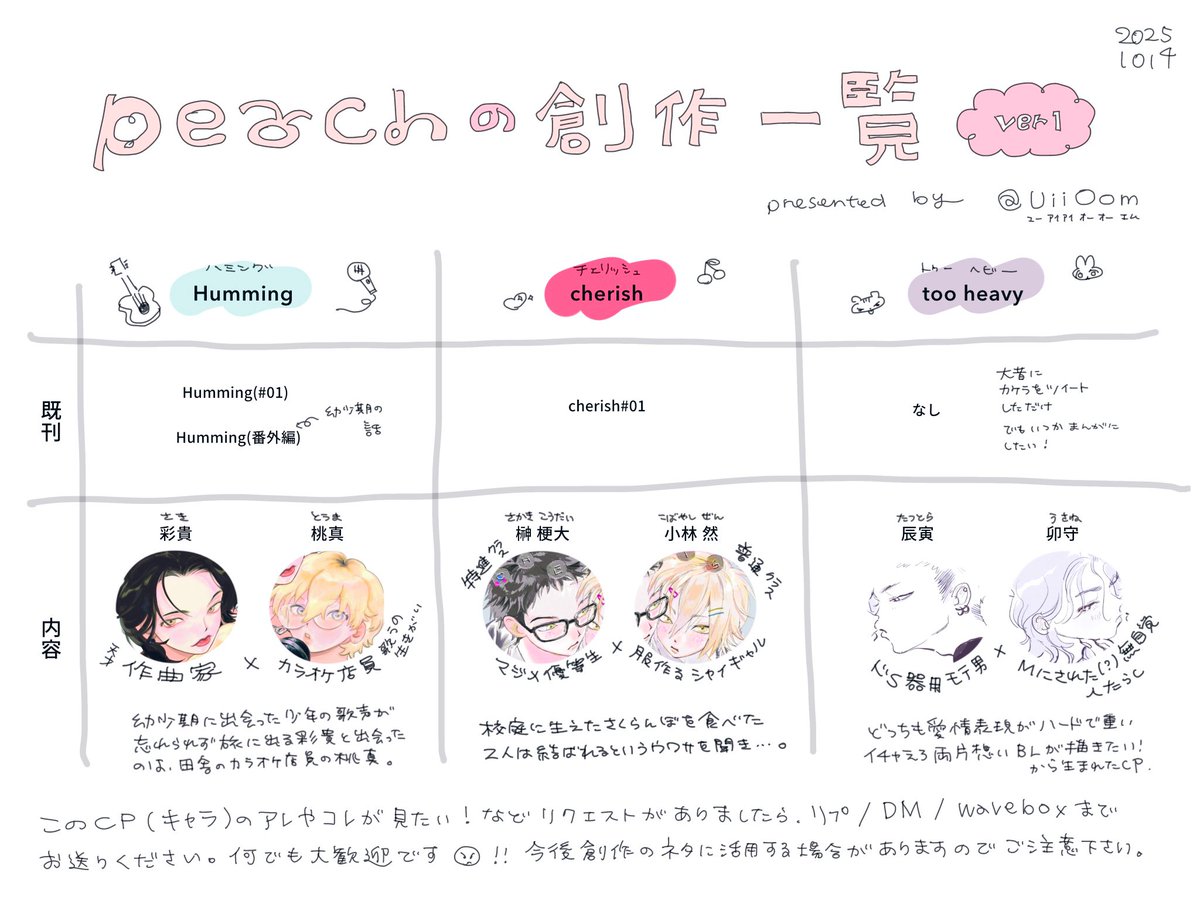 ｐｅａｃｈ💡関コミ C-62 tweet media