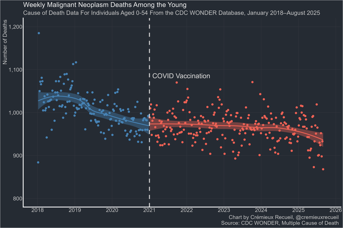 Paul Krugman has produced many notable lessons over his years of popular writing. It's hard to decide which is his most important.

is it "simple models are good for teaching"? Is it "the cranks avoid math"? Maybe!

I'll argue it's "run a sanity check before making a big claim".