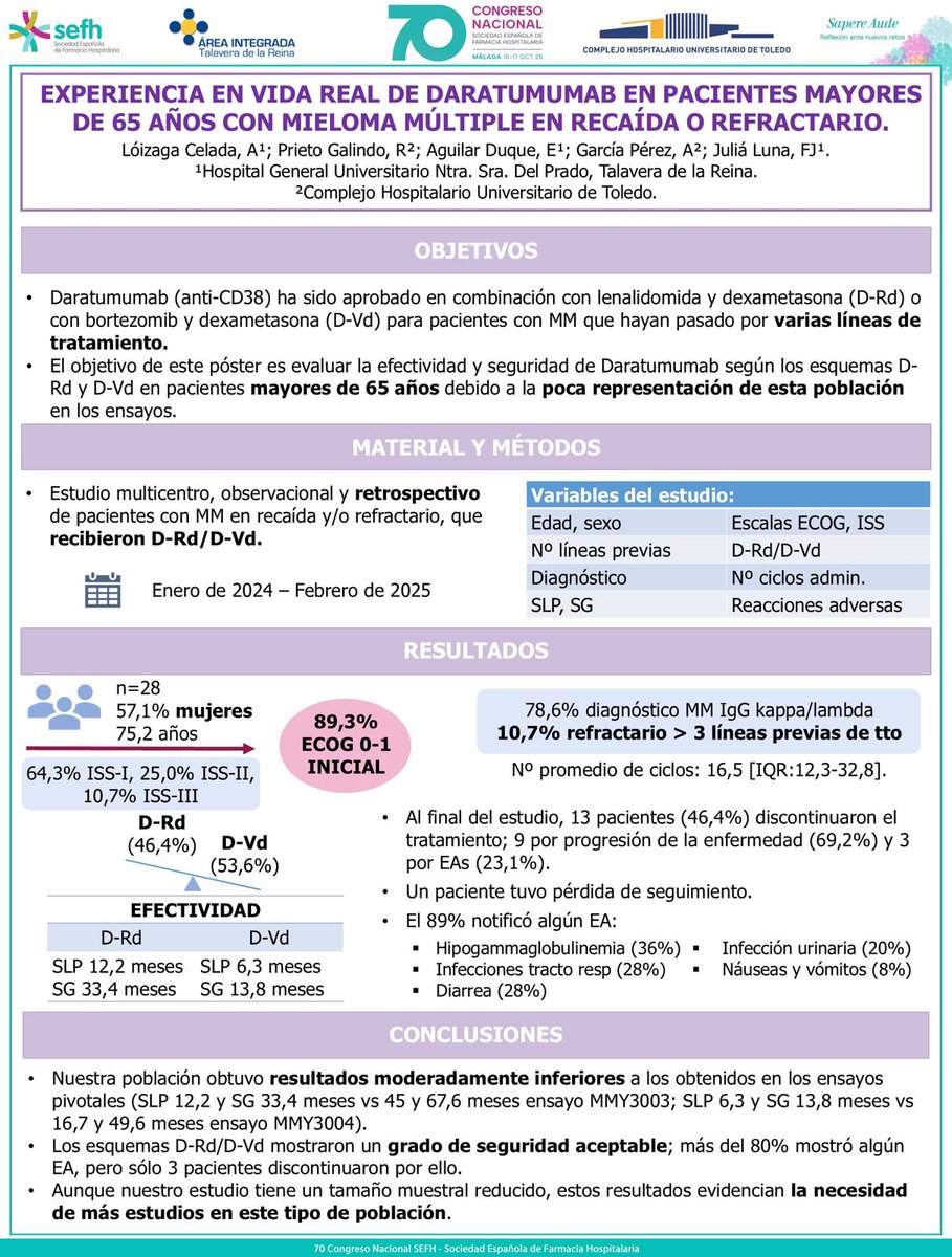 Farmacia Hospital Universitario de Toledo tweet media