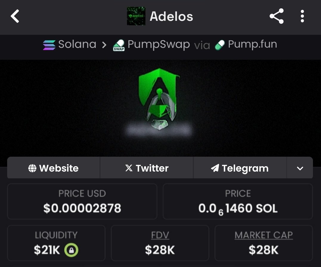 pazo_4's tweet image. 🚀 Spotted early and shared inside the circle — $Adelos lit up the radar at just $28k MC 👀🔥
The kind of entry you don’t just find… you catch. 💎

#CryptoGems #EarlyEntry #NextMover #DeFi #Solana 
#Bullrun #Winning #1000x
#Wemove