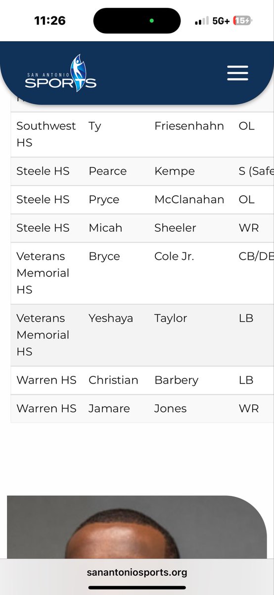 Bryce Cole Jr (@brycecole276962) on Twitter photo I am proud to announce that I will be participating in the San Antonio All Star Football Game. I canβt wait to show off my skills in front of all the college coaches. <a href="/irvin8robert/">Robert Irvin</a> <a href="/SAVeteransFBall/">Veterans Memorial Footballβ’οΈ</a> #sasallstargame #AGTG I am proud to announce that I will be participating in the San Antonio All Star Football Game. I canβt wait to show off my skills in front of all the college coaches. <a href="/irvin8robert/">Robert Irvin</a> <a href="/SAVeteransFBall/">Veterans Memorial Footballβ’οΈ</a> #sasallstargame #AGTG