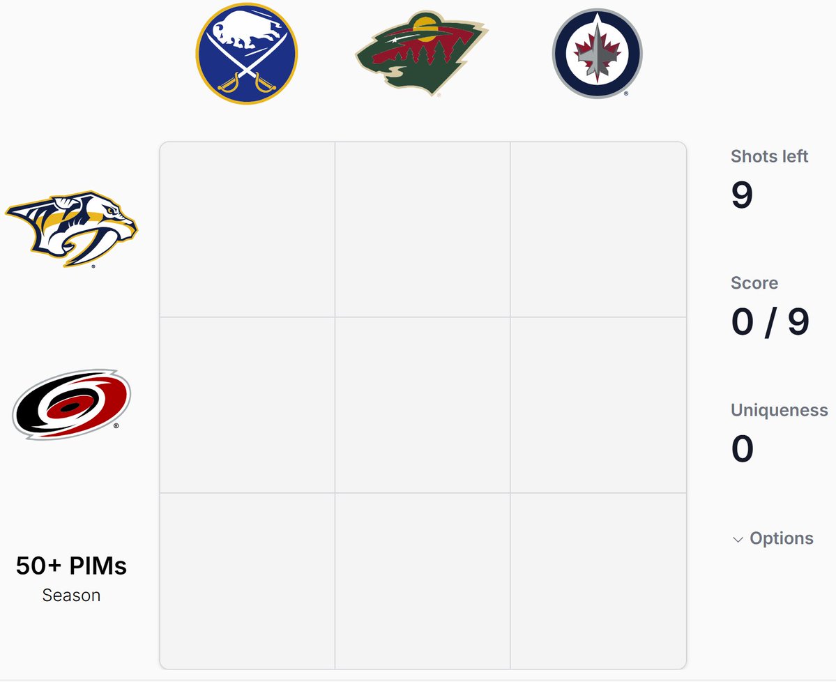 Puckdoku Game 834:
puckdoku.com
Repost and reply with your score