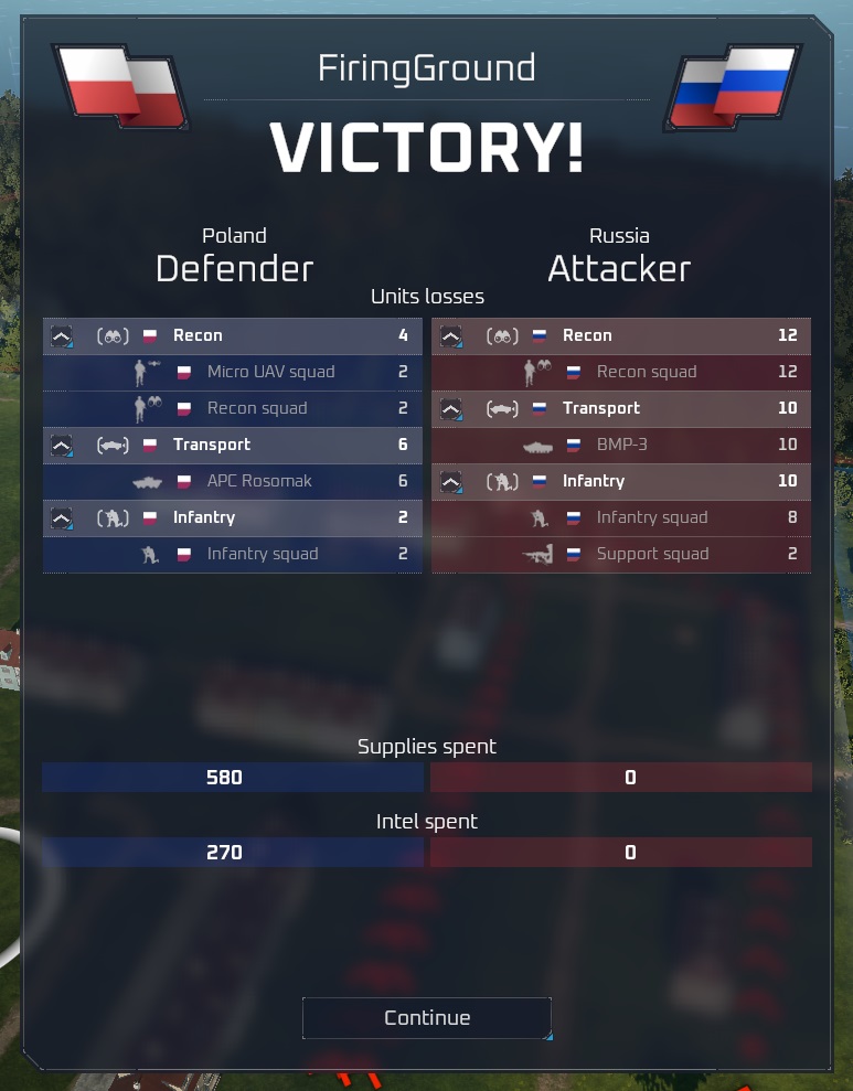 skalpel24's tweet photo. Godzinka z demkiem #systemicwar. Pierwsze wrażenia, szału nie ma, ale wstydu też nie, solidna RTSowa strzelanka taktyczna. 
Menu - klimat Wargame +.
Mapki - teren wyglada nieźle, budynki gorzej, jednostki gorzej na zbliżeniach (koła do połowy w drodze).
Nie ma (chyba cofania) - https://t.co/ZEXjDJBU9j