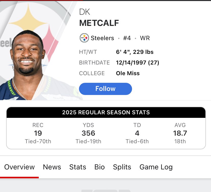 Up The Score Maal G tweet media