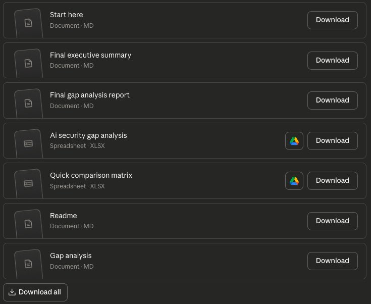 Claude AI is becoming for efficient and reliable for my use cases. I told it to help me conduct a gap analysis and the output included multiple documentation 😮‍💨

I’m not saying it’s perfect but it’s definitely a great tool to assist me