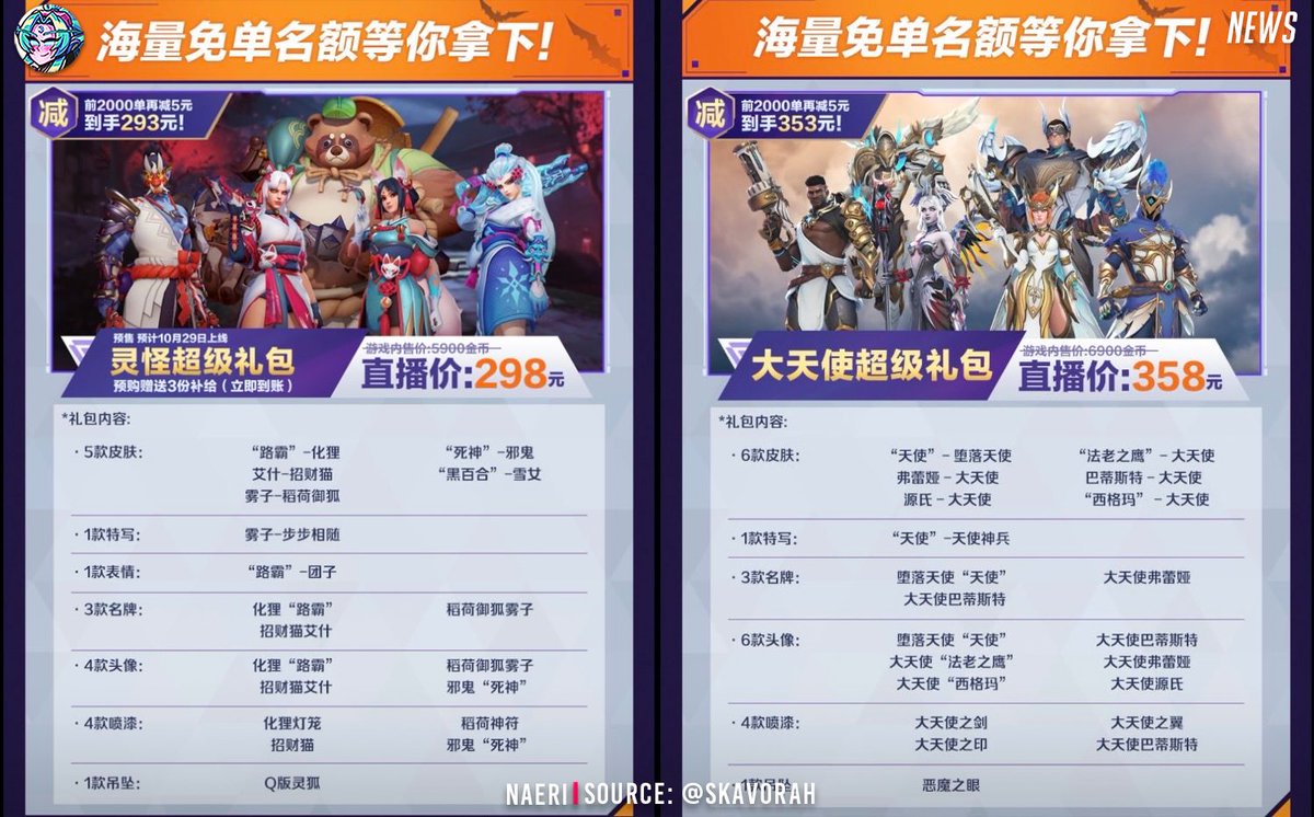 Overwatch 2 Season 19 New Main Skins Theme Skin Prices