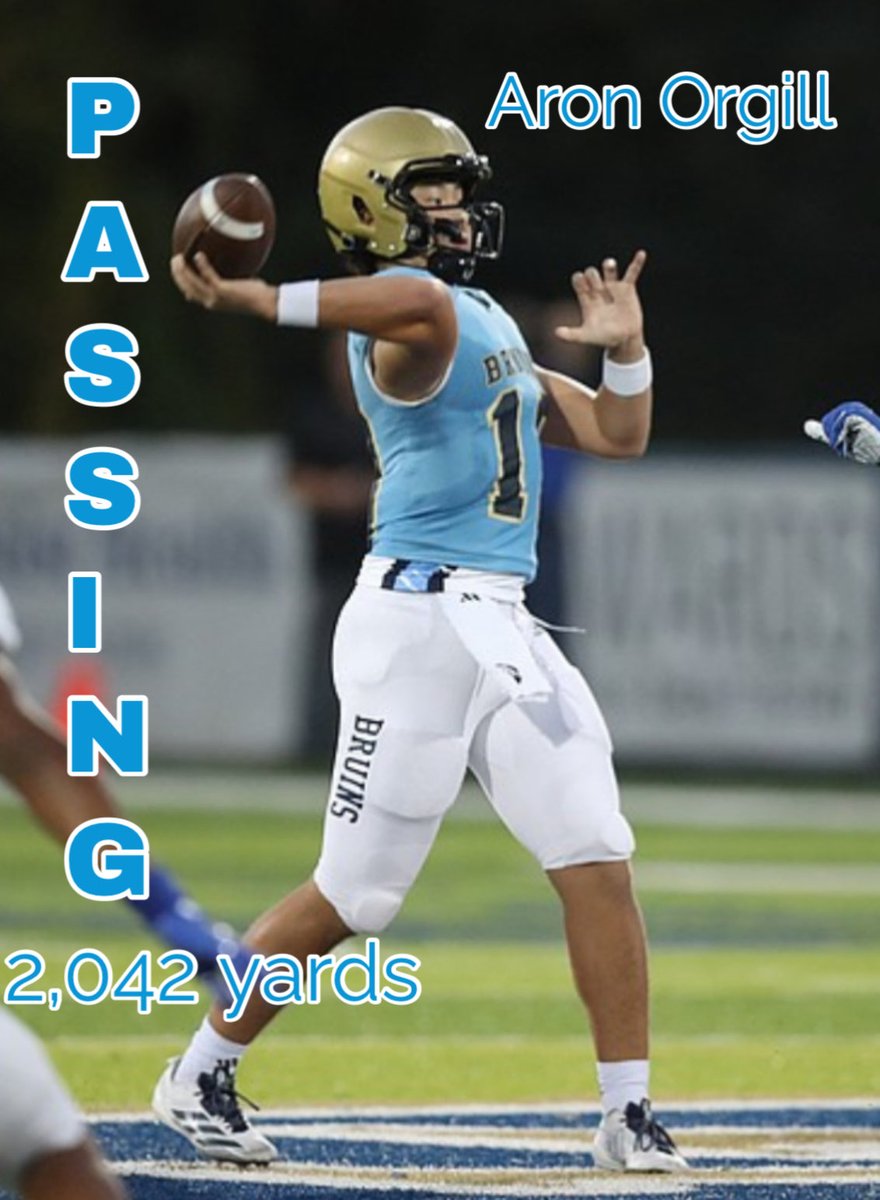 Aron Orgill (Pulaski Academy) leads the state in passing yards with 2,042.