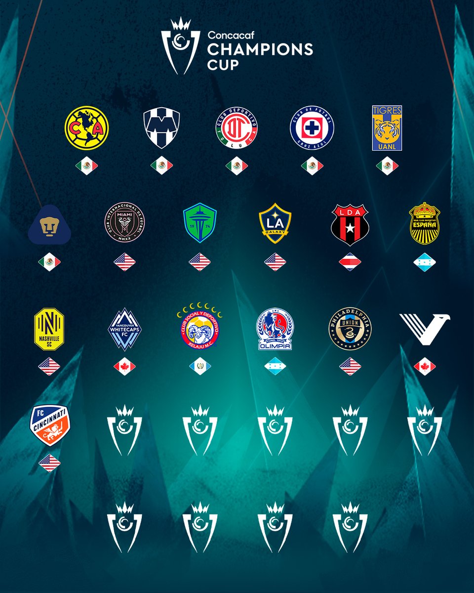 🇨🇦 Vancouver FC and 🇺🇸 FC Cincinnati are in! ✅

Only 9 spots left ⏳