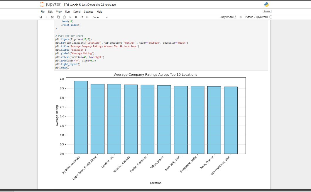 Oluwadamilola tweet media