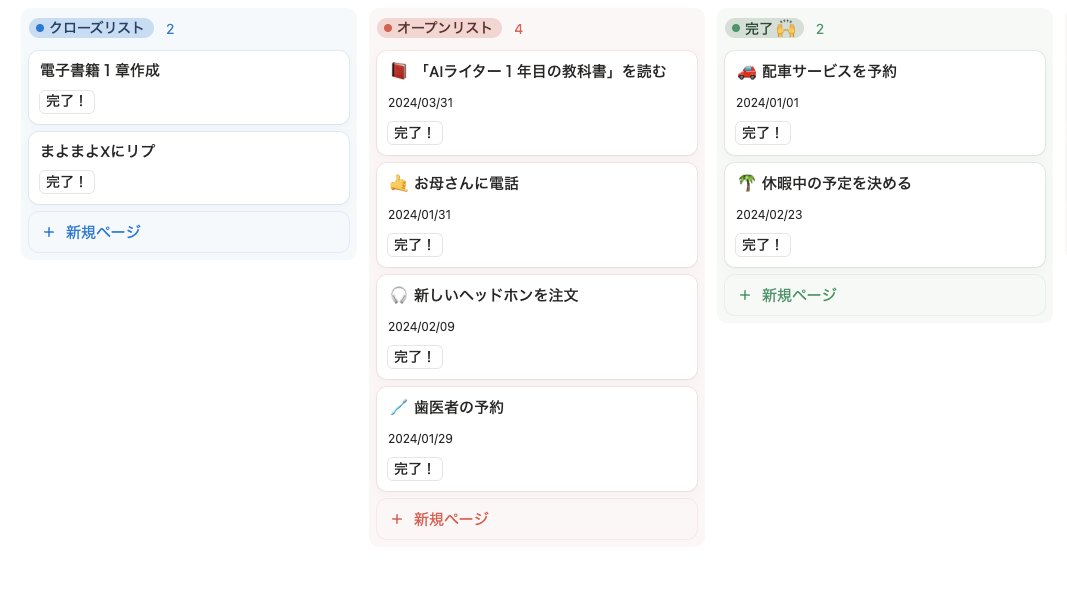 webcopyschool's tweet image. 「やること多すぎ」って人は『クローズリスト』を作ってみて。「今日はこれだけ」と仕事に制限をつけたリストのこと。1日に取り組む仕事に制限をつくることで、本当に重要なことに集中できる。私はこれで仕事に終われなくなり充足感を味わえるようになった。AIで優先順位つけれるので、やってみて。