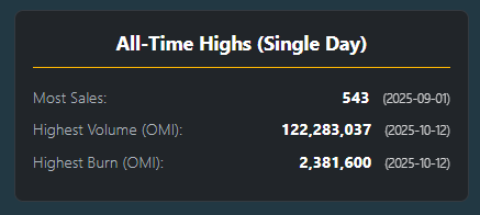 My NFT Tracker tweet media
