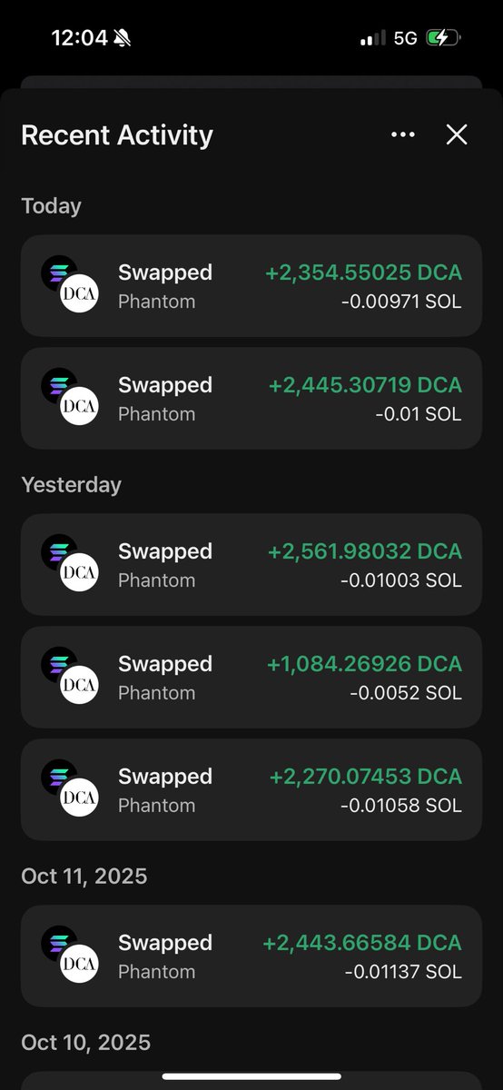 Always hit those daily DCA's.

H4ZiFkVBWeM1vrswXzz7ARiXqYBTczjeczzaDG2fbonk