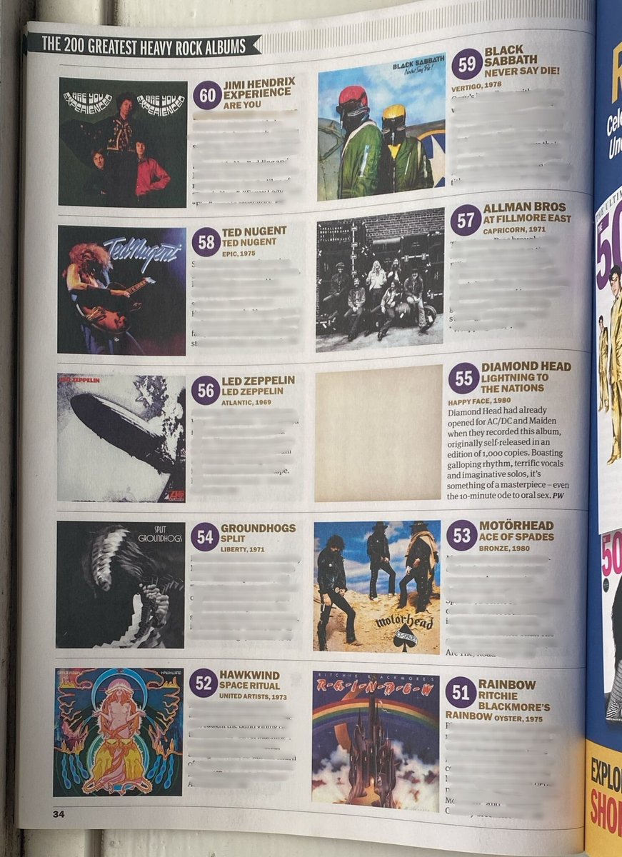 ⚡Lightning To The Nations #55 in <a href="/uncutmagazine/">Uncut Magazine</a>'s The 200 Greatest Heavy Rock Albums...Ranked! Get  your copy: shop.kelsey.co.uk/product/ultima…

#diamondhead #lightingtothenations #uncut #greatestheavyrockalbums #diamondheadarmy