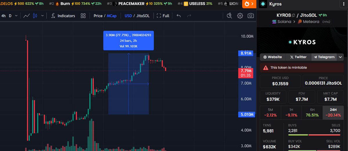 Joestar⭐ tweet media