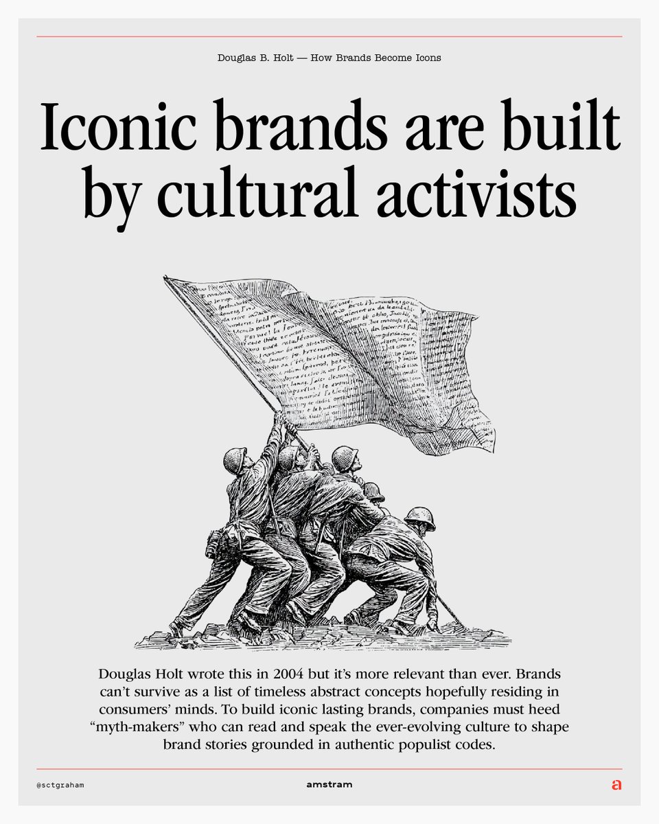 "Iconic brands are built by cultural activists"
— Douglas B. Holt