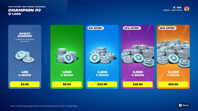 💰 A partir de 14 de outubro, o Fortnite permitirá comprar a quantia exata de V-Bucks necessária para completar o saldo e adquirir itens desejados. Uma atualização prática e muito esperada pela comunidade!   #Fortnite