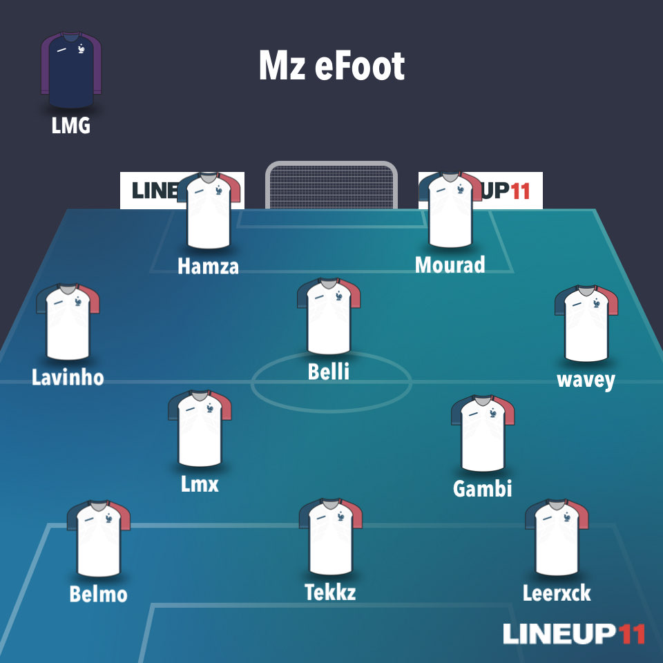 VOILA LE 11 DE SOIR POUR LES PREMIERS MATCHS DE COMPÉTITIONS 
VOICI  LE PLANNING DE SE SOIR !
🔹 21h00– 🆚 Sunrise  (amical ) 
🔹 21h20 – 🆚  **PFC XI ELITE **🇨🇵
🔹 22h00 – 🆚 7Vie (amical )  
🔹 22h20– 🆚 FENCO FC🇨🇭 
🔹 22h40 – 🆚  MGT PHANTOM 🇨🇵