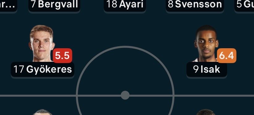 LfcShaunjudge's tweet image. After 30 minutes 😳😳