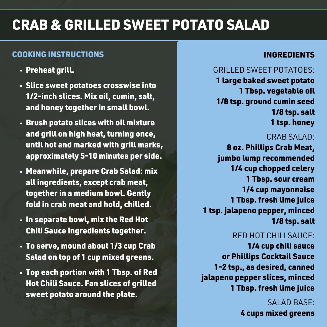 Grilled sweet potatoes meet sweet crab salad in this hearty dish, topped with zesty jalapeño cream and a kick of red hot chili sauce. Perfect for a light lunch or dinner, it's a flavorful way to enjoy seafood and vegetables.