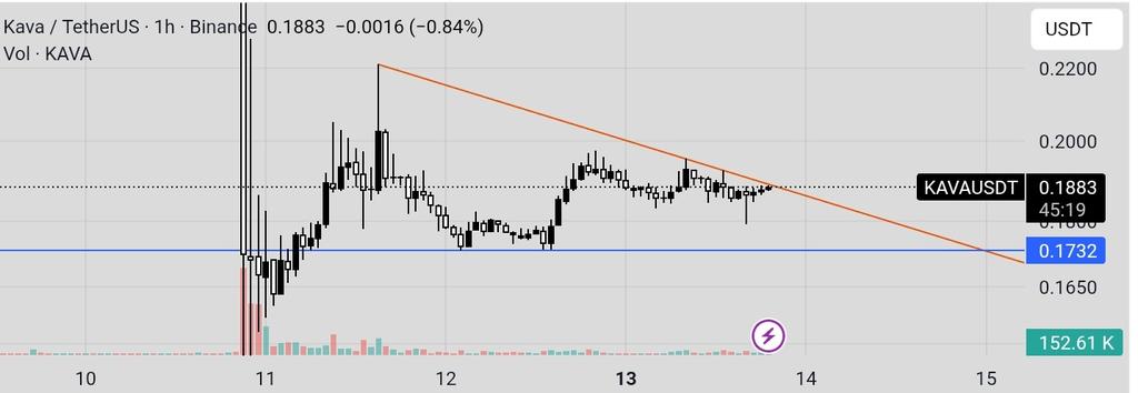 Jarvis Crypto tweet media