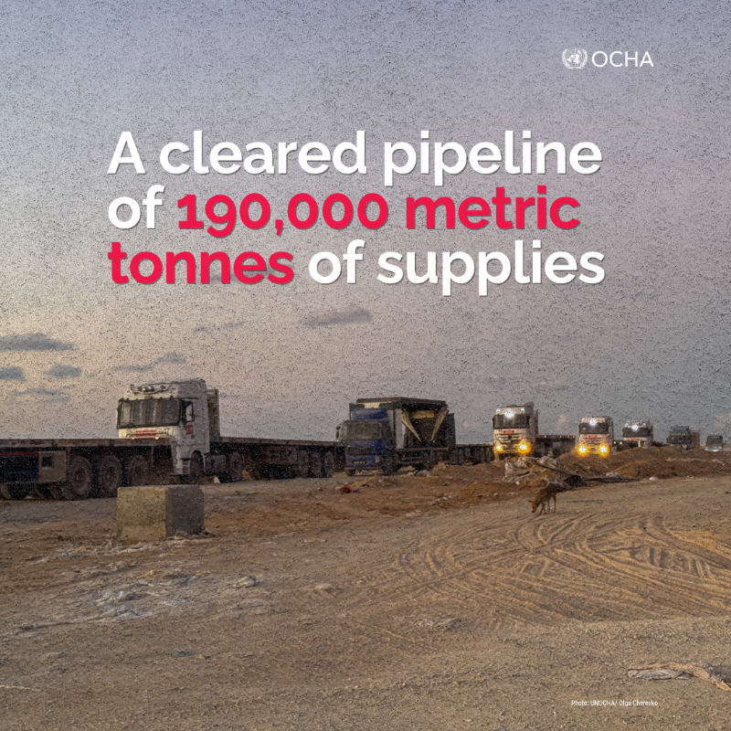 UNOCHA's tweet photo. Millions of Palestinians in #Gaza need life-saving aid.