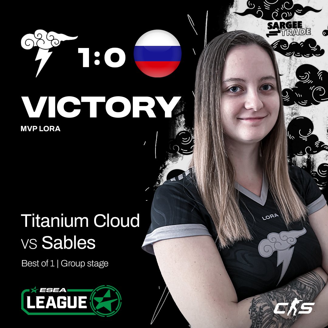 Titanium Cloud🇭🇺 tweet media