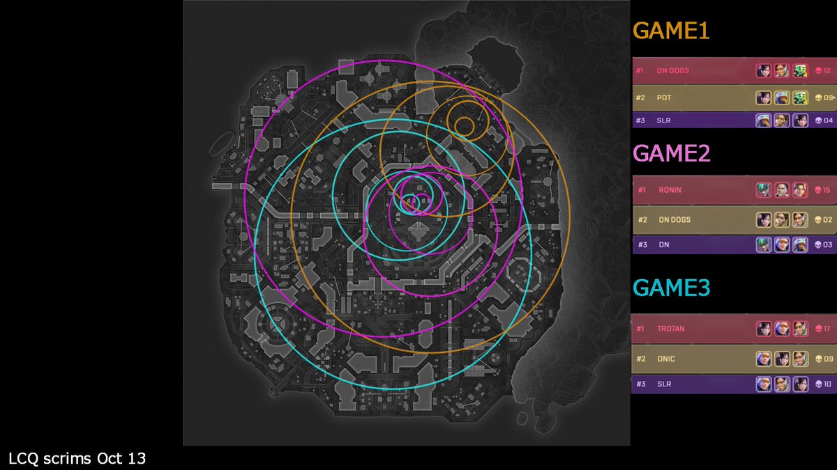 ZonePatterns1's tweet image. LCQ scrims 1013