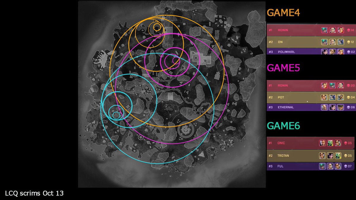 ZonePatterns1's tweet image. LCQ scrims 1013