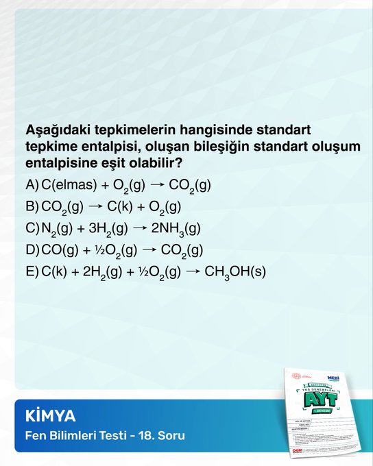 Resim