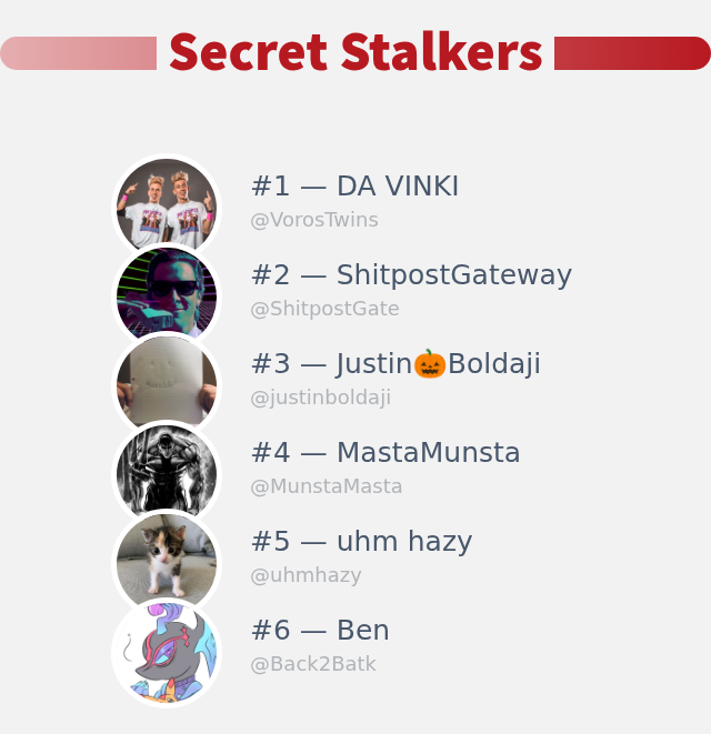 I just discovered who visited my Twitter profile!

⠀➡️ infintytweet.me/secret-stalker