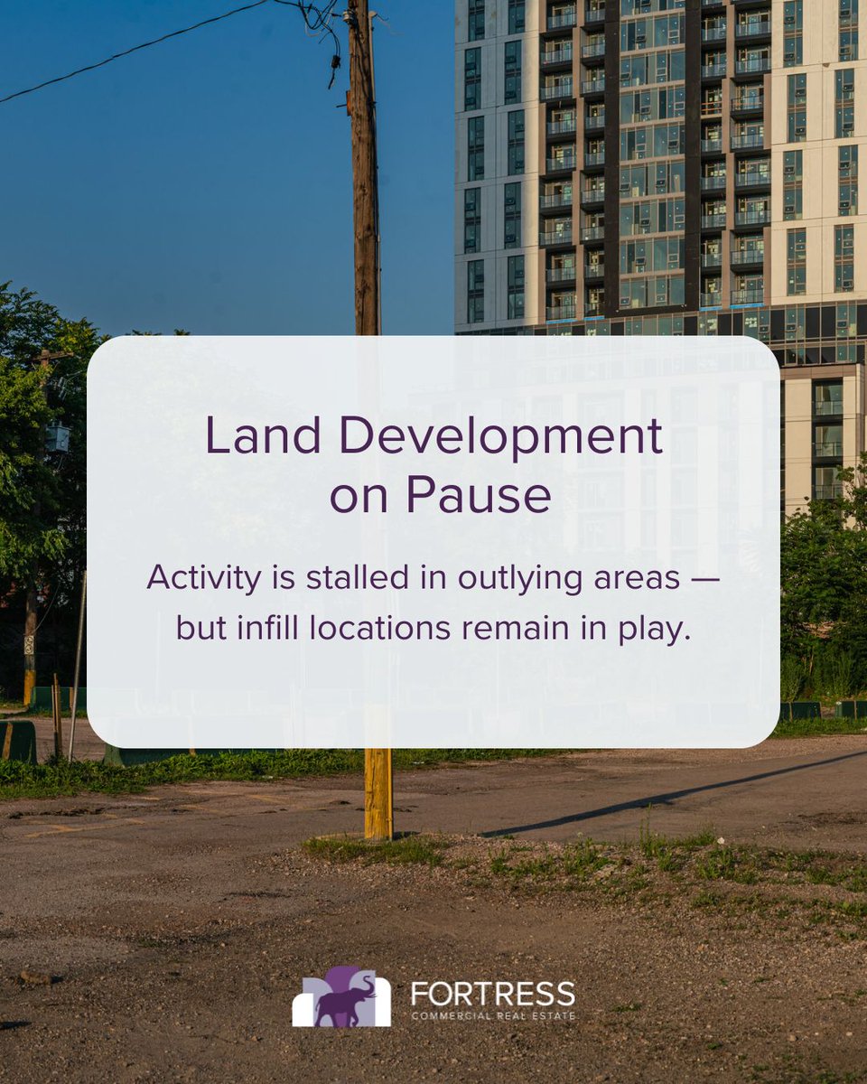 FortressCRE's tweet image. Land development is hitting pause outside of infill cores. 🏗️
High construction costs, mismatched expectations, and institutional caution are limiting activity. But in strategic locations, the right sites can still unlock value.
#FortressCRE #LandDevelopment #CRESales