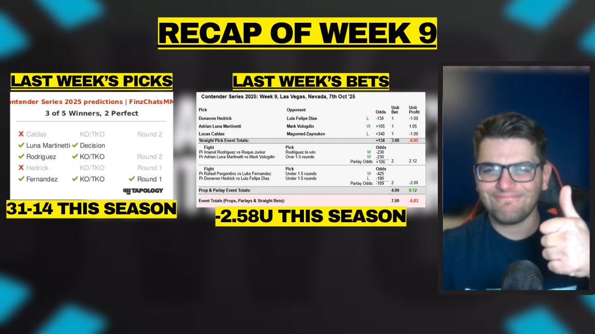 finz_the's tweet image. Recap of #DWCSWeek9