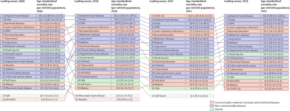 Marios Georgakis tweet media