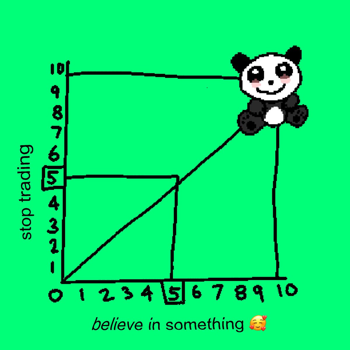 Crypto T tweet media