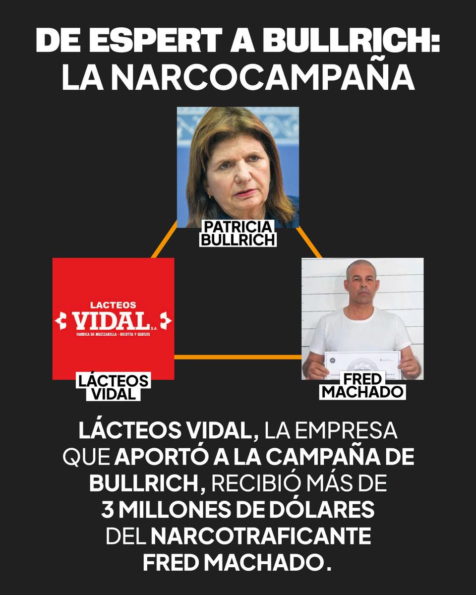 Si Espert se tuvo que bajar por 200 lucas, ¿con los 3 palos de Bullrich qué hacemos?