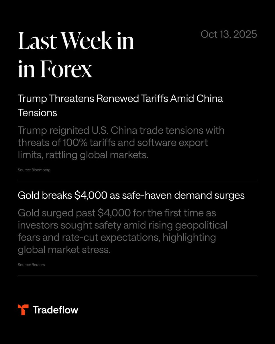 Tradeflow tweet media