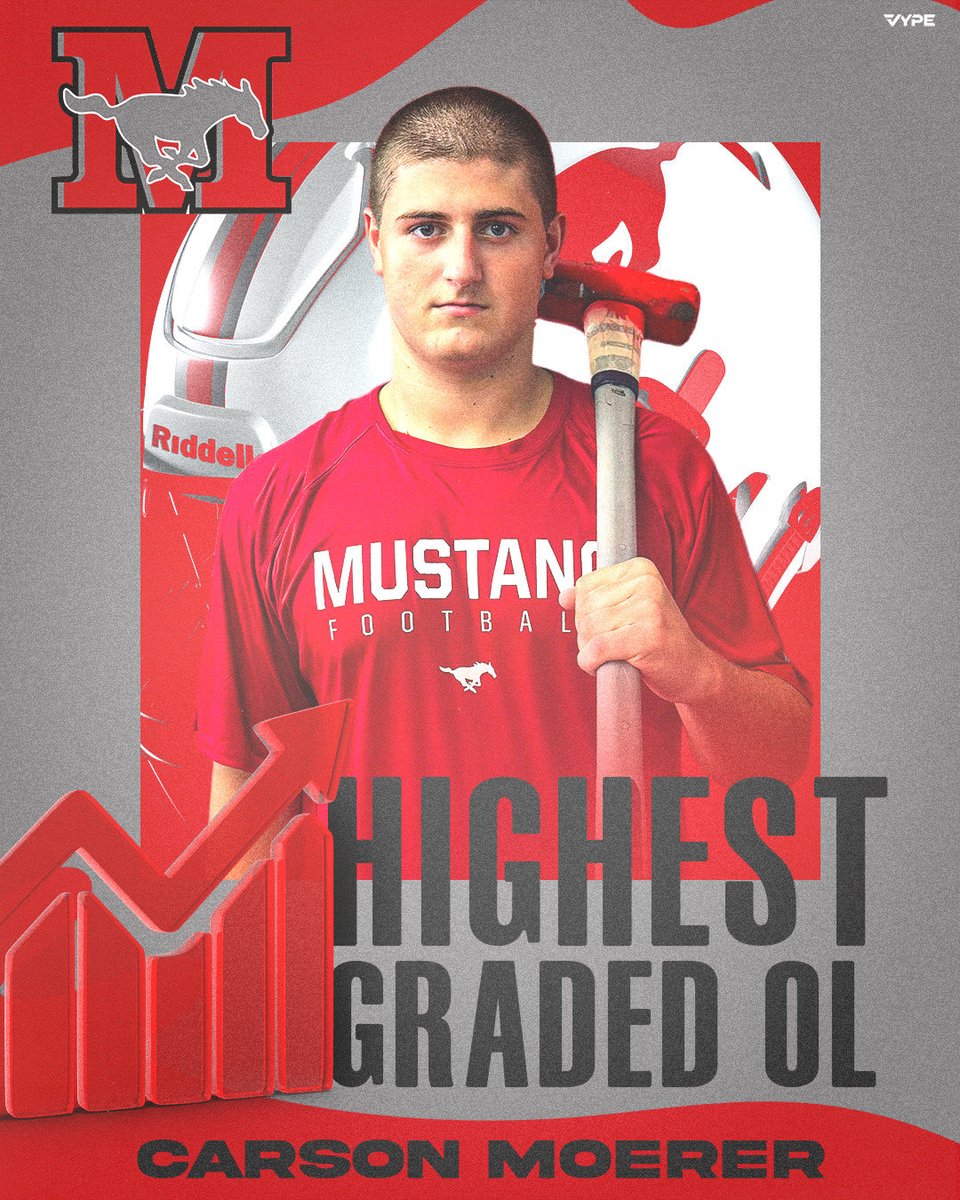 coachjacktv's tweet image. Huge game from our leader up front!  Highest grade this week went to @carsonmo77.