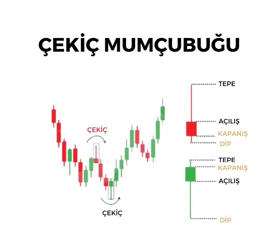 Quick (@antakya7) / Posts / X