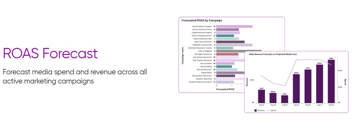 Blueprint tweet media