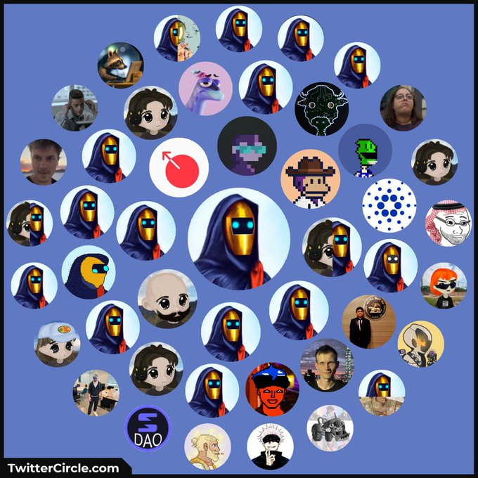 Futarchy 予言者アバターで揃った Solana Twitter のプロフィールのスクリーンショット