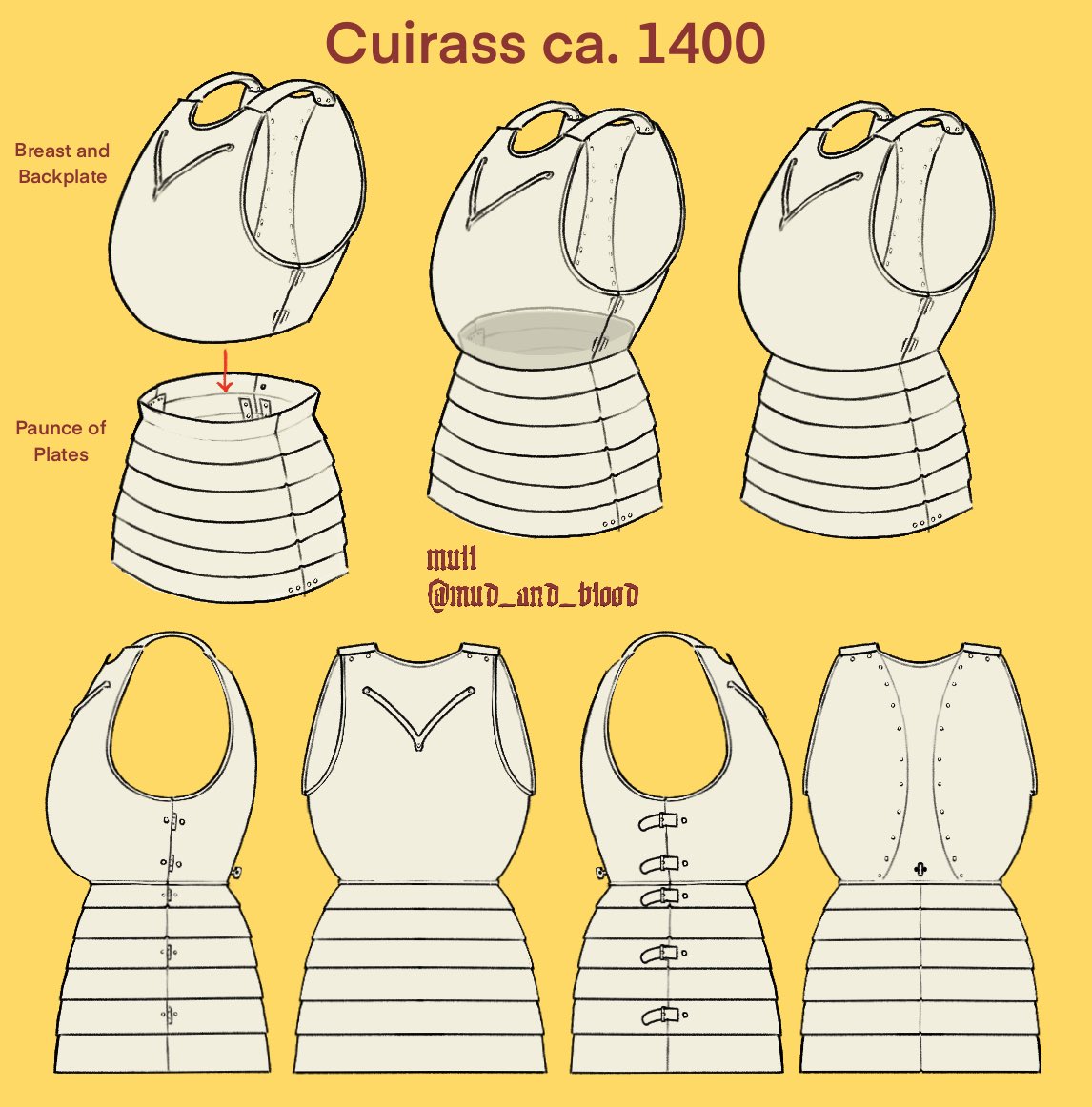 Mud_and_Blood's tweet image. A typical cuirass from around AD 1400