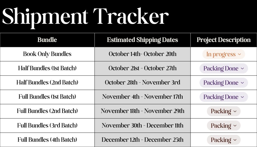 Lover’s Dirge: An IvanTill Zine tweet media