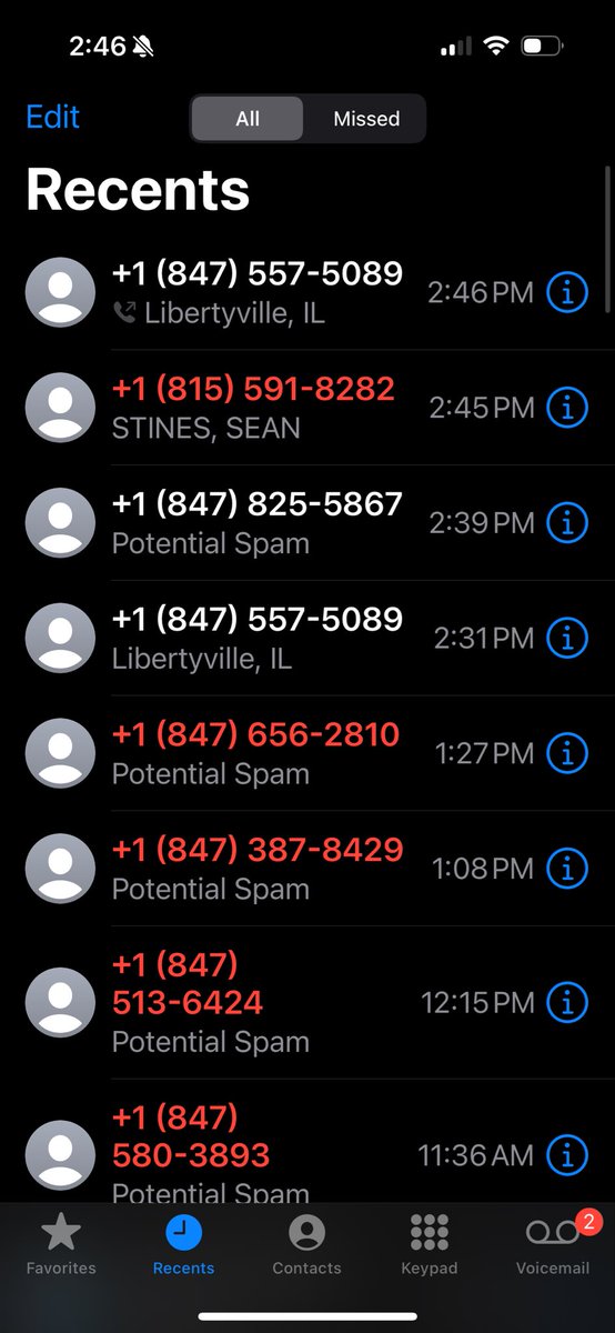 No clue who got my number out recently but damn it!