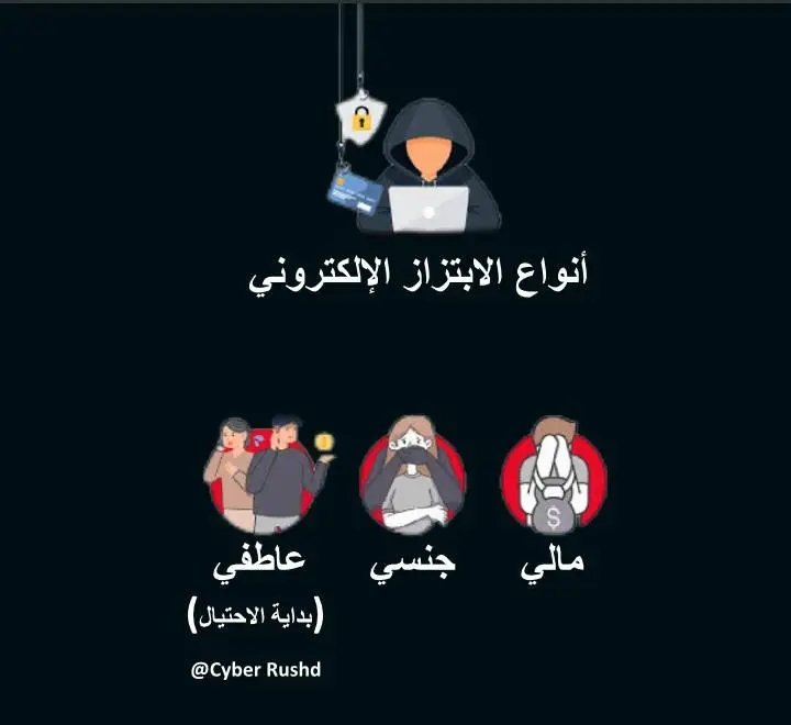 CyberRushd's tweet photo. سلسلة الابتزاز (3)
وراء كلمة "ابتزاز" وجوه متعددة...
كل وجه له سلاحه الخاص وألمه المختلف.

فهم هذه الوجوه هو أول خطوة للمواجهة.👇
يتبع ... .
#timeleszの時間ですよ https://t.co/b1WTRM5Tp8